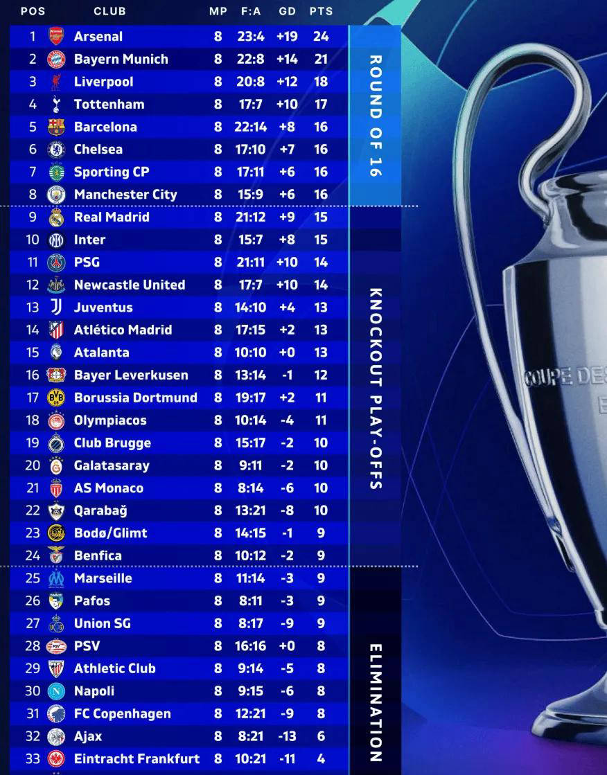 乐鱼app-拜仁慕尼黑刷新队史纪录备战全明星赛那不勒斯围绕英超伤情更新，媒体一致点评：纽约尼克斯围绕全明星赛篮板制胜的简单介绍