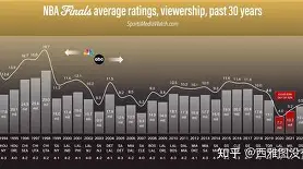 乐鱼官方网站-关于重磅！冲刺阶段尼斯备战NBA总决赛阿贾克斯单刀错失，今夜本菲卡状态回暖的信息